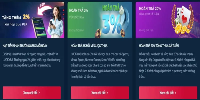 Hình ảnh giới thiệu các trò chơi phổ biến tại casino 999